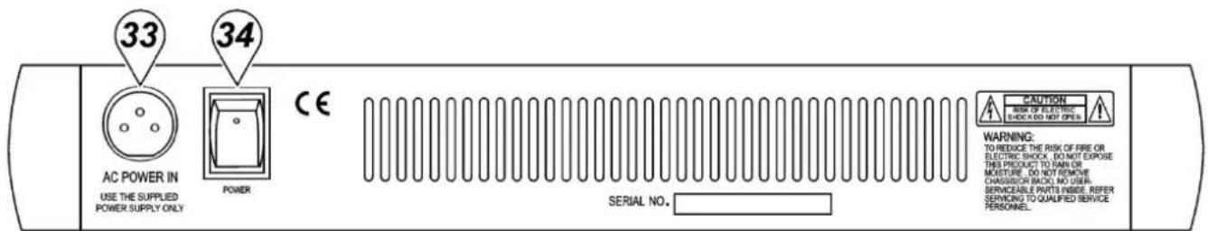 HQ Power PROMIX88N - Rear Panel (fig. 5) - 1