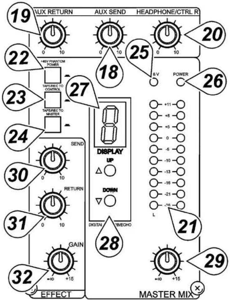 HQ Power PROMIX88N - PHONES/CONTROL ROOM CONTROL - 1