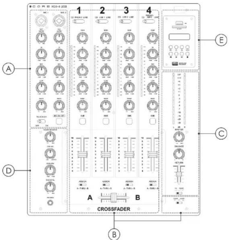 DAP-Audio Core Mix4 USB - \section*{Caracteristiques} - 1
