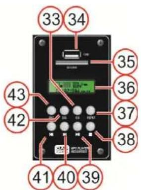 DAP-Audio Core Mix3 USB - Module d'enregistrement - 1