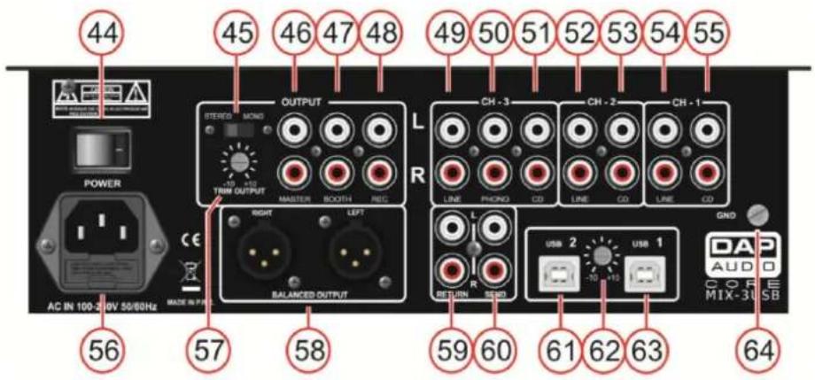 DAP-Audio Core Mix3 USB - Face arrière - 1