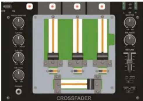 DAP-Audio Core Mix3 USB - Remplacement d'un (cross)fader - 2