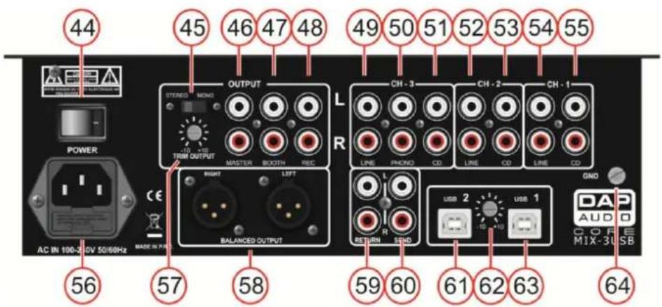 DAP-Audio Core Mix3 USB - Face arrière - 1