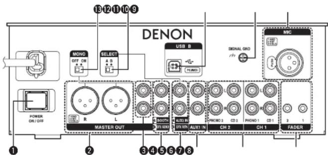 DENON DNX600 - Face arrêtée - 1