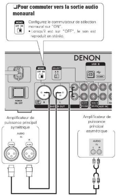 DENON DNX600 - Branchement du micro - 2