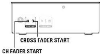 DENON DNX600 - Fonction de démarrage de fondu enchaîné - 2