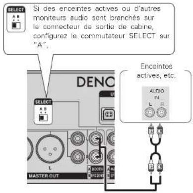 DENON DNX600 - Branchement du micro - 3