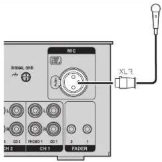 DENON DNX600 - Branchement du micro - 1