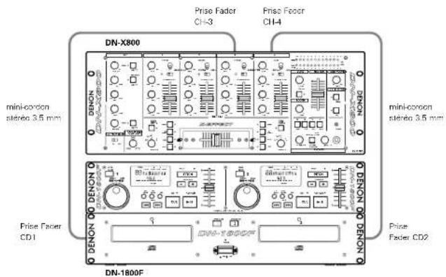 DENON DNX800 - DEMARRAGE DU FADER - 1