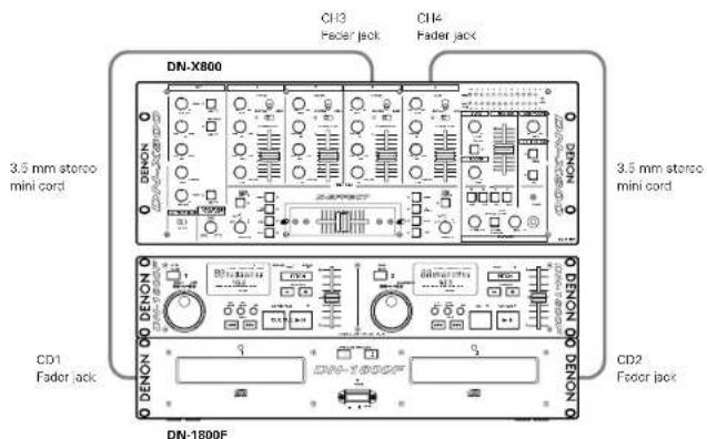 DENON DNX800 - FADER START - 1