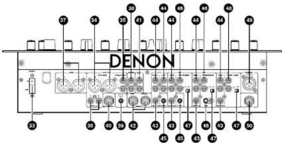 DENON DNX800 - FRONT PANEL DIAGRAM / VORDERES BEDIENFELD-SCHEMA / SCHEMA DU PANNEAU AVANT / DIAGRAMA DEL PANEL FRONTAL / OVERZICHT VAN VOORPANEEL / FRONTPANELEN - 2