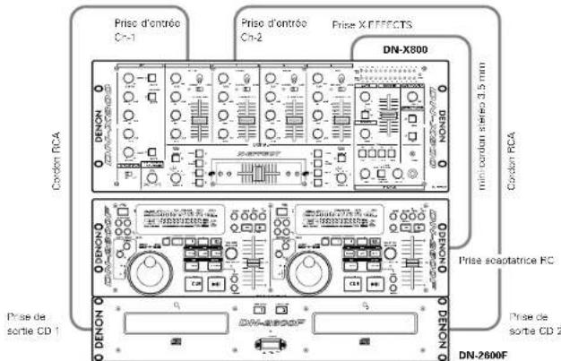 DENON DNX800 - X-EFFECT - 1