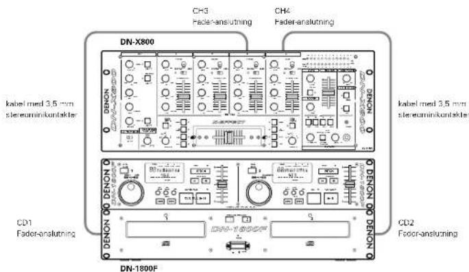 DENON DNX800 - FADER START - 1