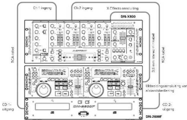 DENON DNX800 - X-EFFECTS - 1