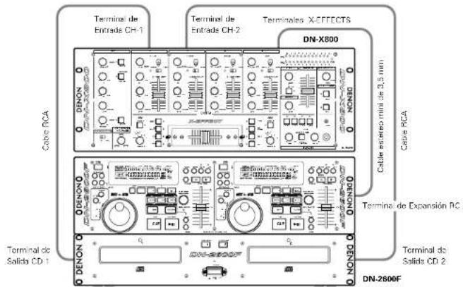 DENON DNX800 - X-EFFECT - 1