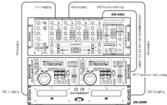 DENON DNX800 - X-EFFECTS - 1