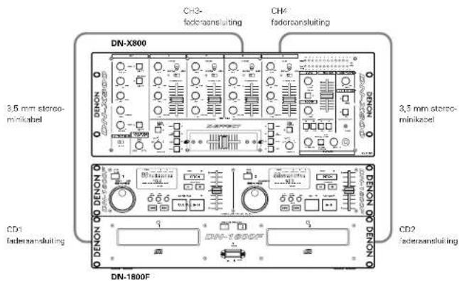 DENON DNX800 - FADER-START - 1