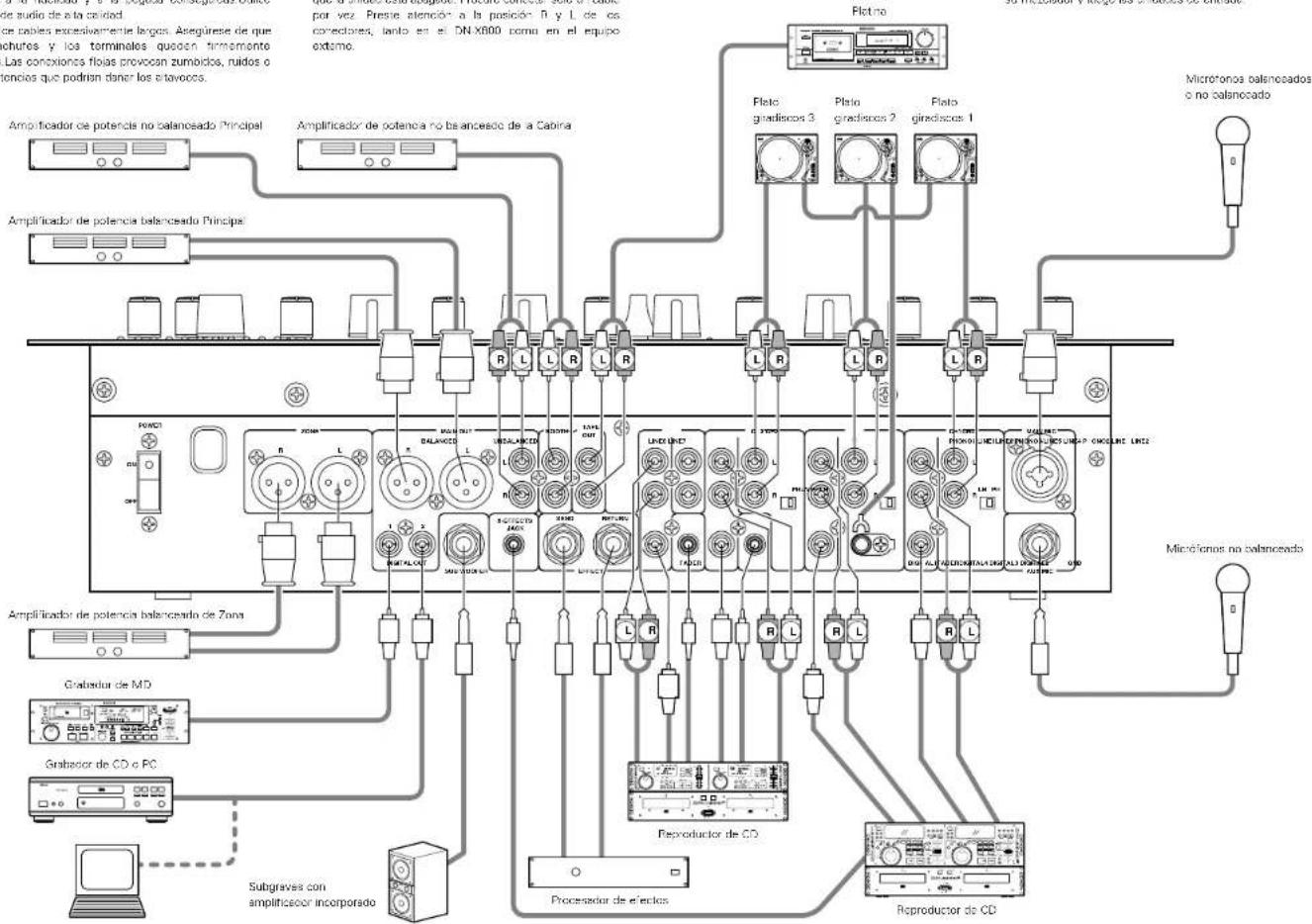 DENON DNX800 - NOTA: - 1