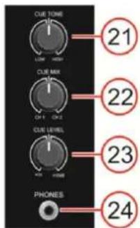 DAP-Audio Core Mix2 USB - Section moniteur - 1