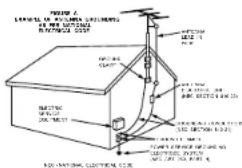 DENON DNX400 - LABELS: - 1