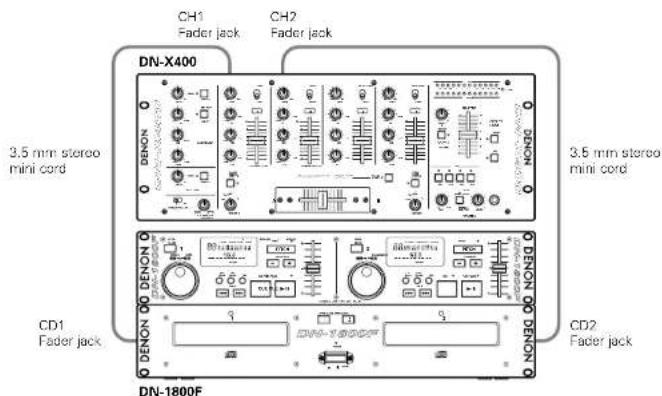 DENON DNX400 - FADER START - 1