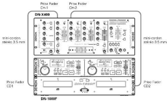 DENON DNX400 - DEMARRAGE DU FADER - 1