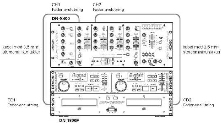 DENON DNX400 - FADER START - 1