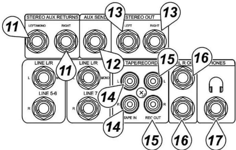 HQ Power PROMIX66N - MASTER Section (fig. 3 &amp; 4) - 1