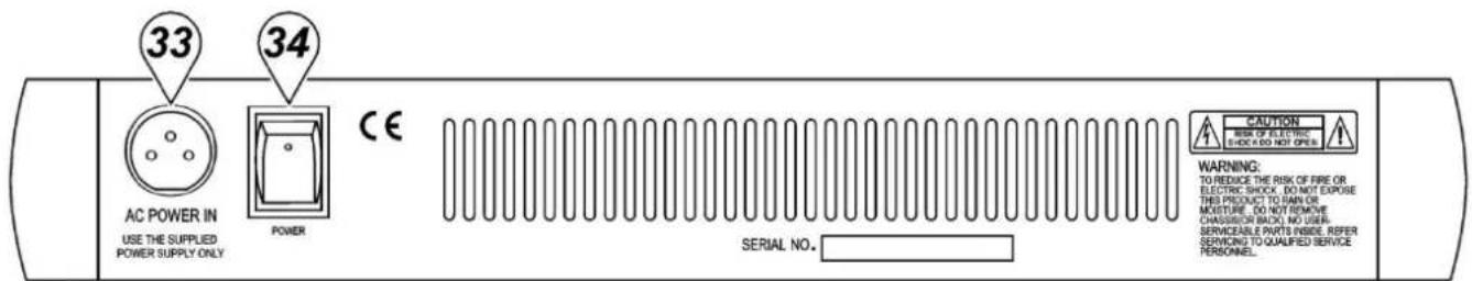 HQ Power PROMIX66N - Rear Panel (fig. 5) - 1