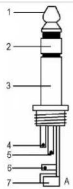 HQ Power PROMIX66N - Connections - 2