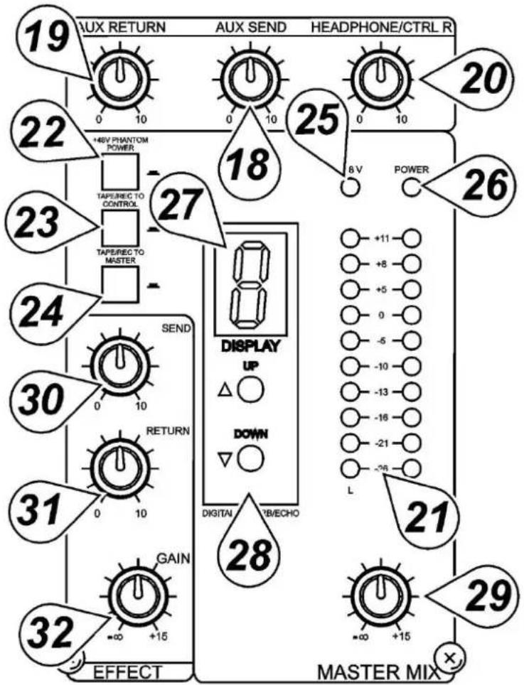 HQ Power PROMIX66N - PHONES/CONTROL ROOM CONTROL - 1