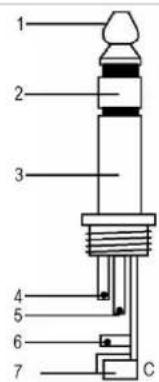 HQ Power PROMIX66N - Conexiones - 2