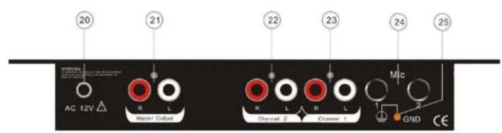 HQ Power PROMIX50U - 2