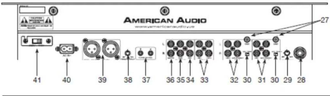American Audio Q2422 Pro - SECTION ZONE EQ - 1