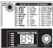 BEHRINGER Xenyx 1222 FX - 1