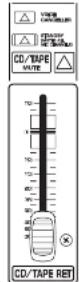 BEHRINGER Xenyx 1222 FX - AUX RETURN 2 - 1