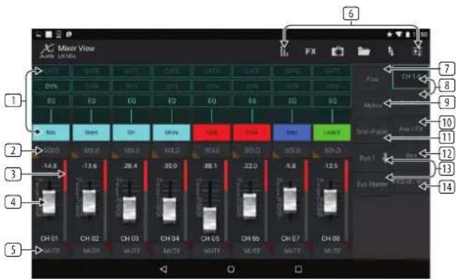 BEHRINGER X Air XR12 - Vue principale - 1