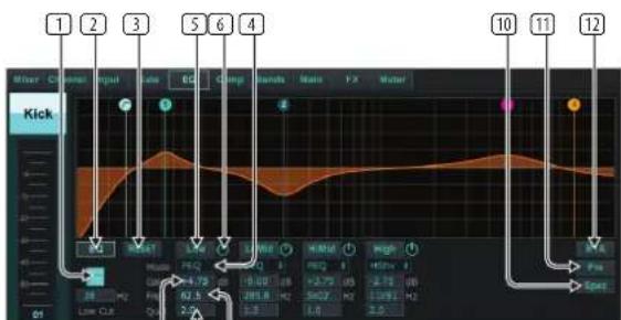 BEHRINGER X Air XR12 - Onglet EQ - 1