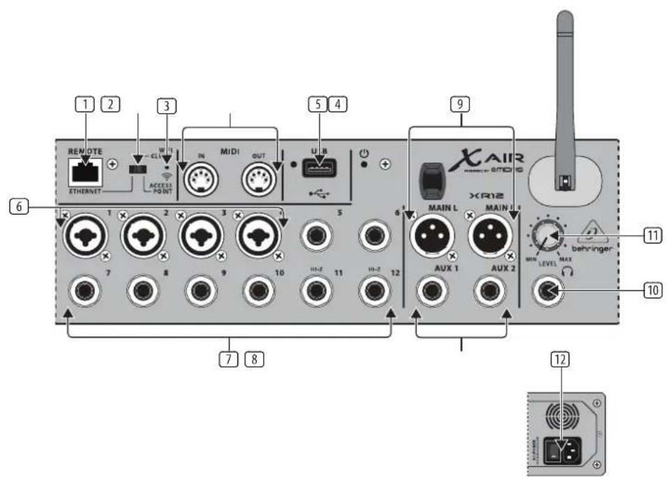 BEHRINGER X Air XR12 - Legendes XR16/XR12 - 2