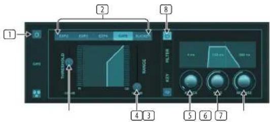 BEHRINGER X Air XR12 - Porte - 2