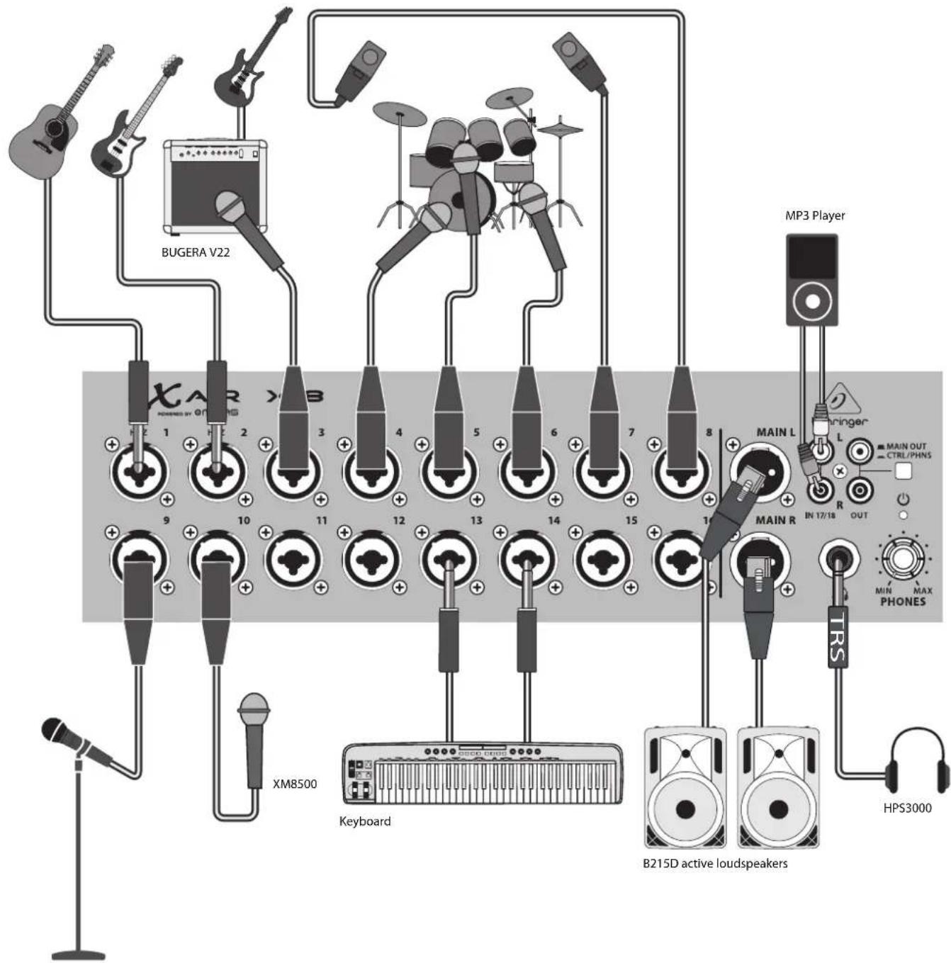 BEHRINGER X Air XR12 - Enregistrement X18 avec iPad - 1