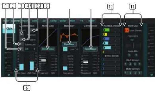 BEHRINGER X Air XR12 - 72OngletCanal - 1