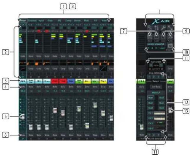 BEHRINGER X Air XR12 - Affichage principal et onglet Mixer - 1