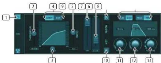 BEHRINGER X Air XR12 - Dynamique - 2