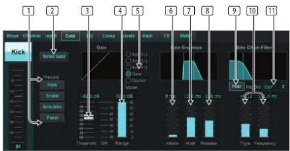BEHRINGER X Air XR12 - Onglet Portail - 1