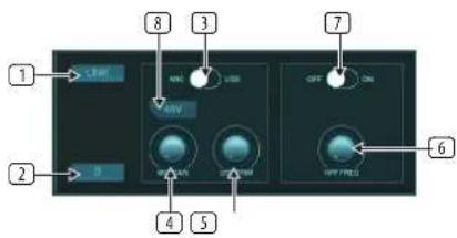 BEHRINGER X Air XR12 - Saisir - 1