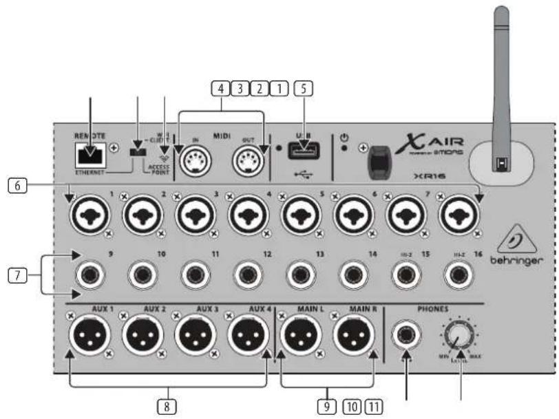 BEHRINGER X Air XR12 - Legendes XR16/XR12 - 1