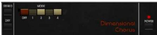 BEHRINGER X Air XR12 - Choeur Dimensionnel - 1