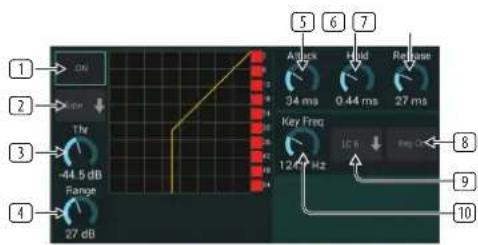 BEHRINGER X Air XR12 - Porte - 1