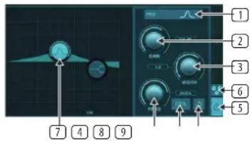 BEHRINGER X Air XR12 - Égaliseur de Canal - 1